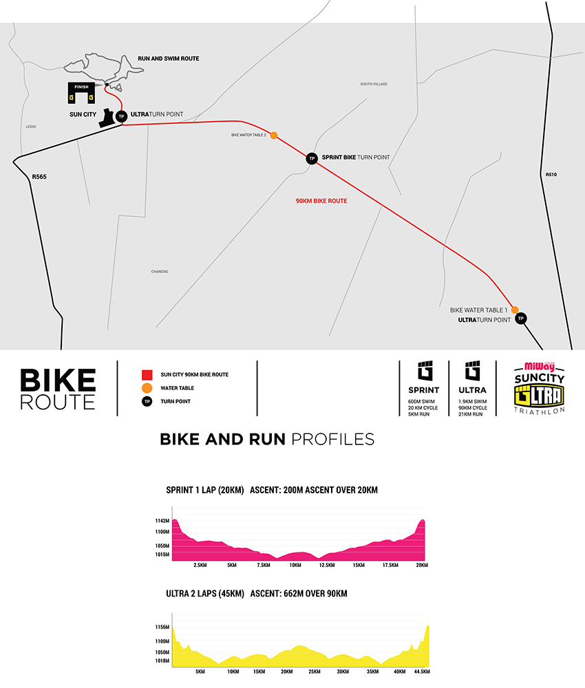 Suncity Ultra Route Bike